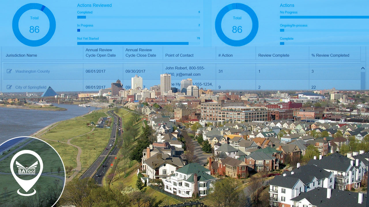 Aerial view of a residential community with metrics photoshopped into the sky