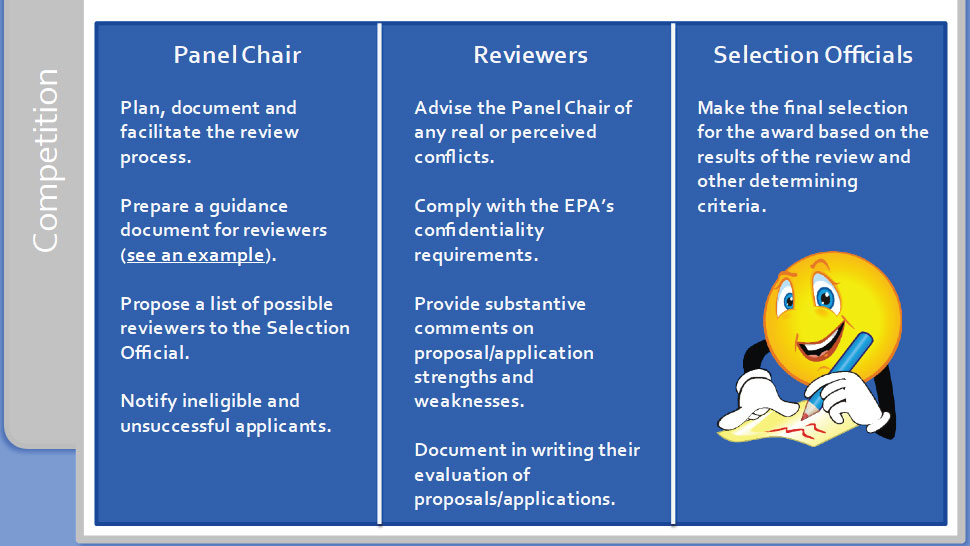The roles and responsibilities of EPA staff described by Tetra Tech in the training program