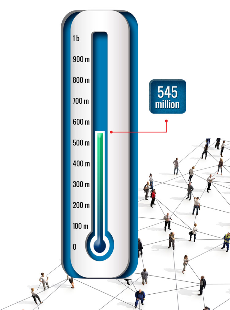 Thermometer showing 545 million lives improved against a goal of 1 billion