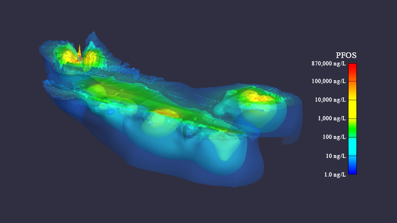 3D color-coded map showing PFOS contamination levels in groundwater, with a scale indicating concentrations from 1.0 ng/L to 870,000 ng/L