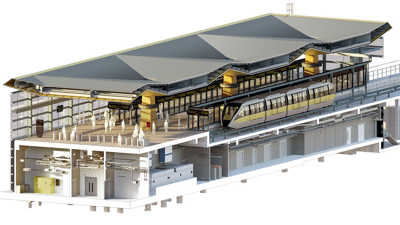 Render of the platforms of Luton Parkway Station