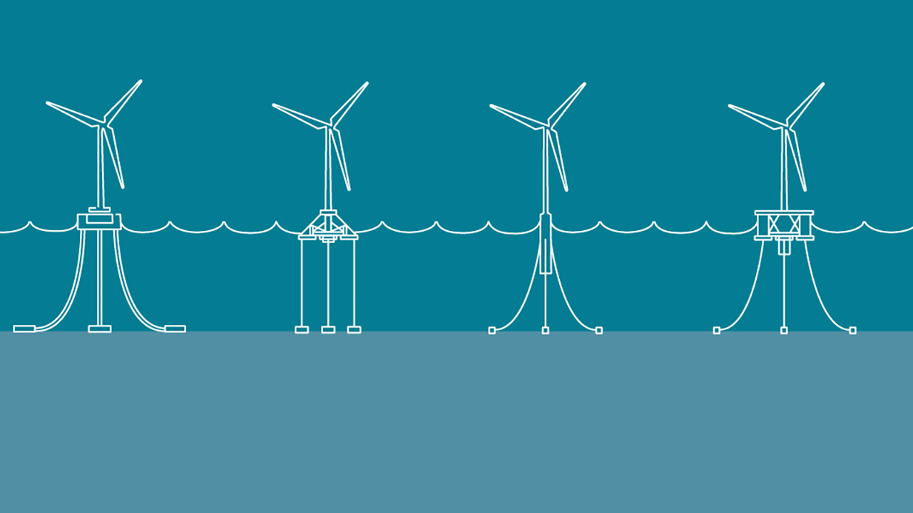 Illustration of different types of foundation for floating offshore wind turbines