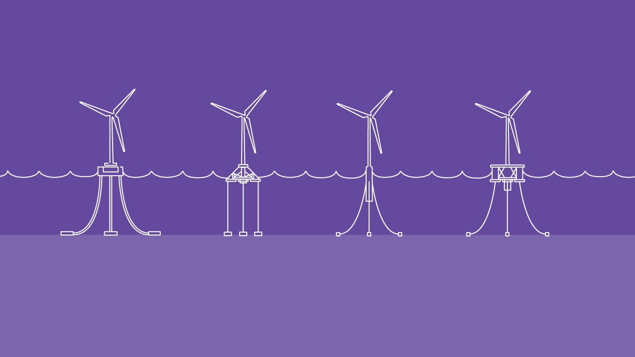 Illustration of different types of foundation for floating offshore wind turbines